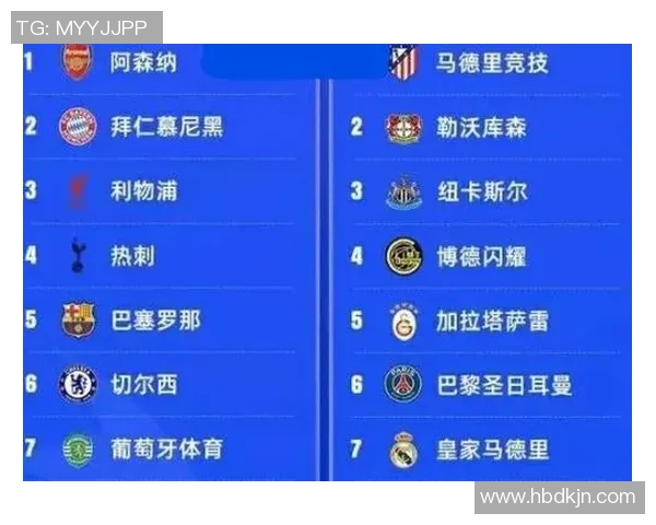 欧联杯精彩对决皇马凭点球战胜曼联全场沸腾数据解析引人关注 欧联杯精彩对决皇马凭点球战胜曼联全场沸腾数据解析引人关注